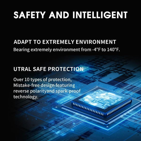 Jump Starter 300A Peak Jump Starter Battery Pack