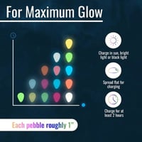 Glow In The Dark Rocks