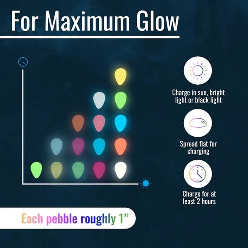 Glow In The Dark Rocks
