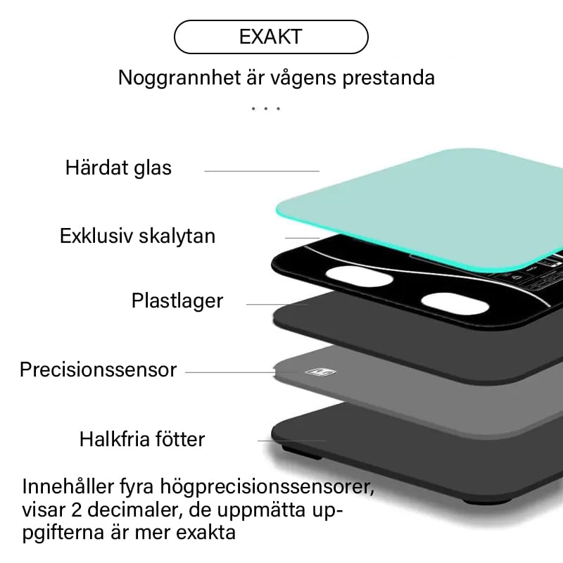 Sale - Smart kroppsfettskala