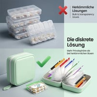 Premium wasserdichtes PU-Reisepillenorganizer-Set
