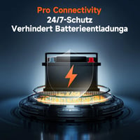 10-Zoll-HD-Multifunktions-Autorekorder mit Touchscreen