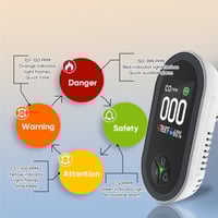 CO Temperature and Humidity Monitoring Alarm