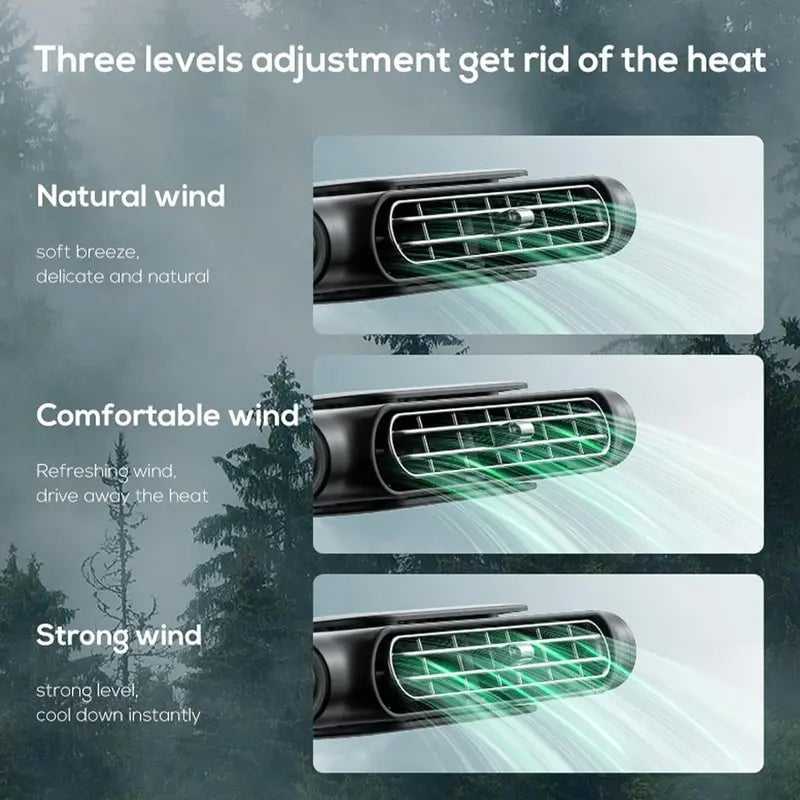 Sakerplus Car Seat Fan