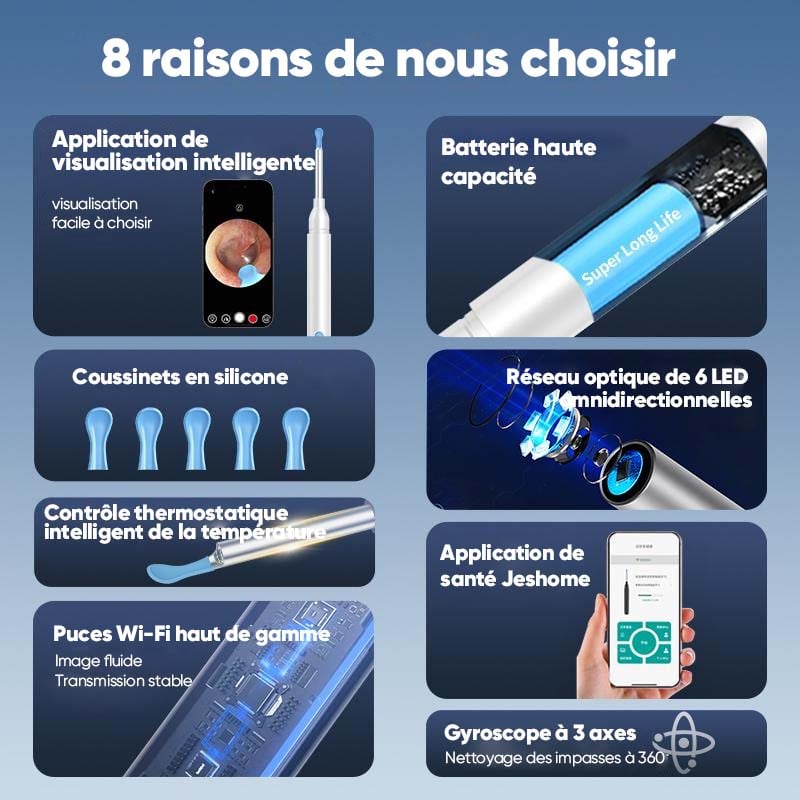 Kit d'épilation des oreilles avec caméra HD, Endoscope auriculaire avec lumières LED