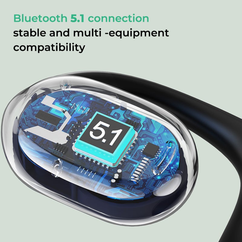 🎶Flash Sale-50% Off🎶Wireless Ear Hanging Bluetooth Headset