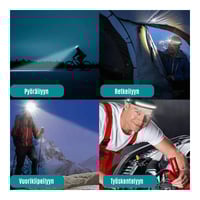 USB-ladattava otsalamppu, COB/XPE-LED 💡