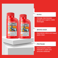 Powerful kitchen and bathroom pipe cleaning agent