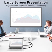 USB-C to HDMI Cable 8K 60Hz