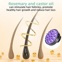 Hair Thickening & Nourishing Essential Oil