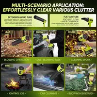 Sakerplus Portable Dust Cleaner with Brushless Motor