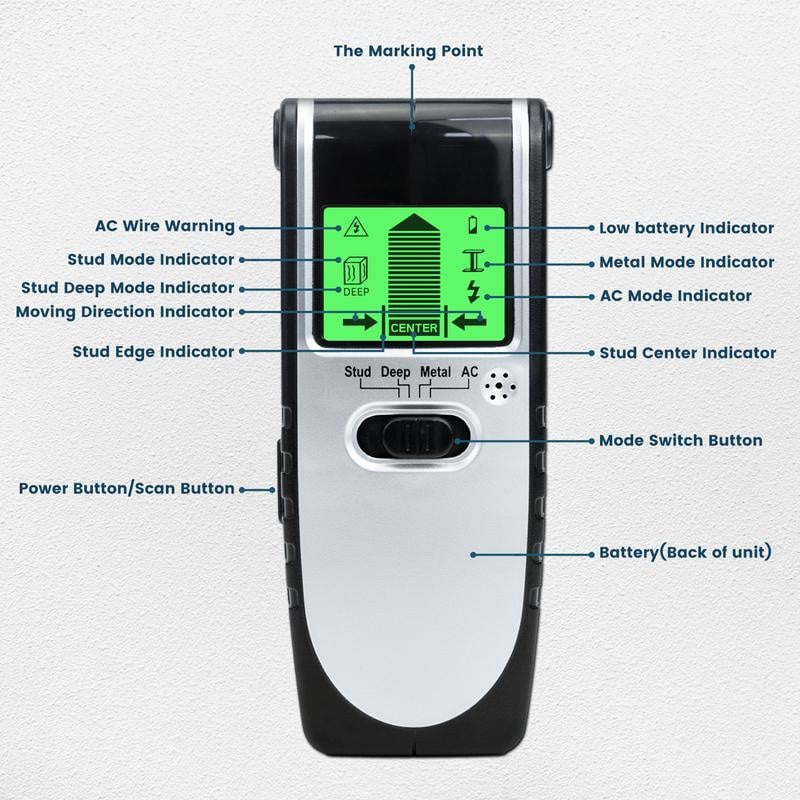 Multifunctional Wall Detector