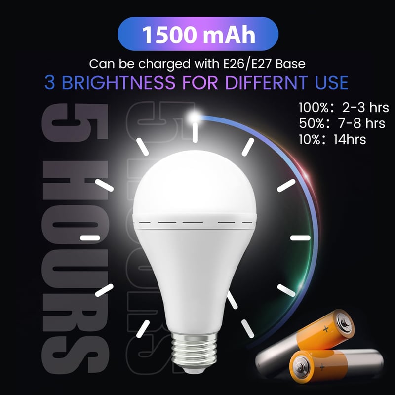 987042ce-7b2f-49bf-4c49-be68ce31d400