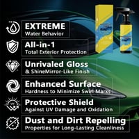 Quick-Shine Car Coating Spray