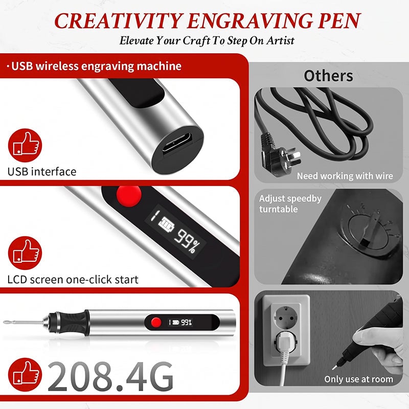 Sakerplus® Creativity Engraving Pen Ultimate Cordless Portable Tool