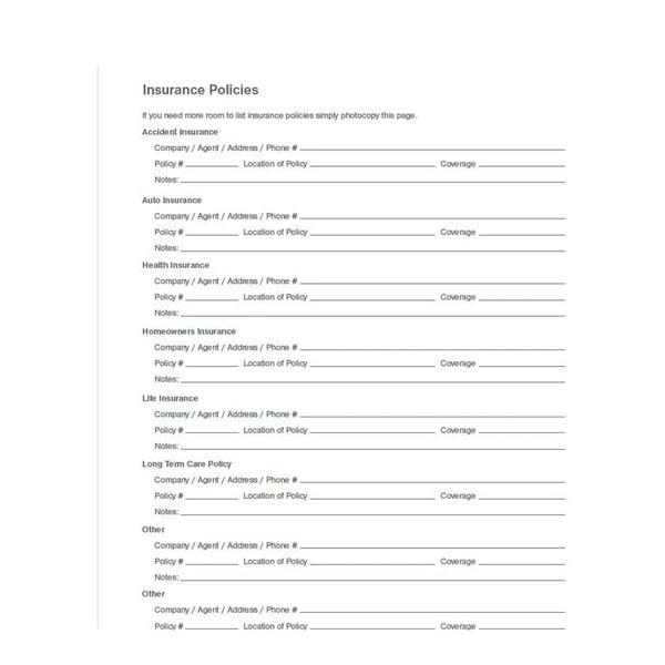 At få styr på tingene for at hjælpe mine kære, når jeg er væk