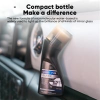 Sale - Anti-fog coating agent