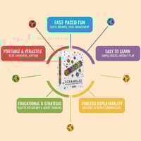 Scrambled Dice Word Game Set