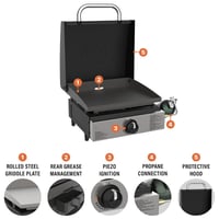 Sakerplus Flat Top Griddle Frill Station
