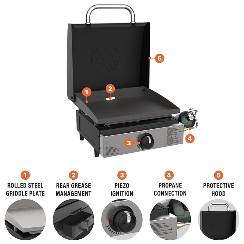 Sakerplus Flat Top Griddle Frill Station