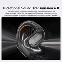 Hi-Fi Sports Bluetooth 5.4 Ear-Hook Headphones with Noise Cancelling