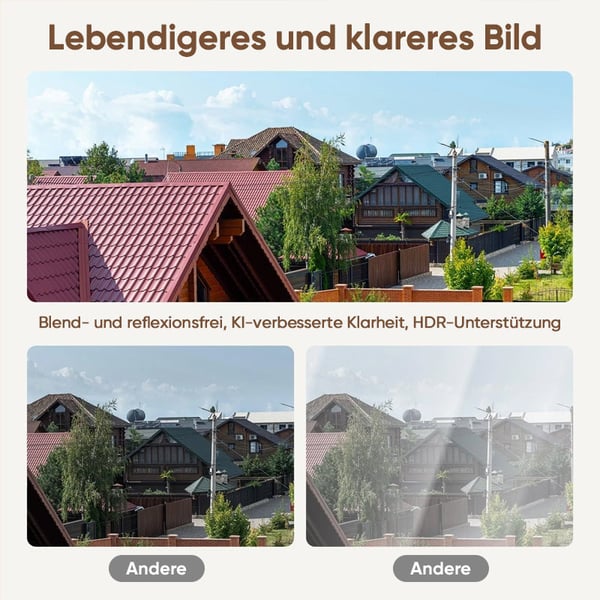 Smart WLAN-Fensterkamera 3MP mit Al-Nachtsicht