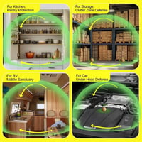 Mouse & Rat Repellent Balls
