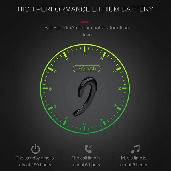 Bone Conduction Bluetooth Earphone