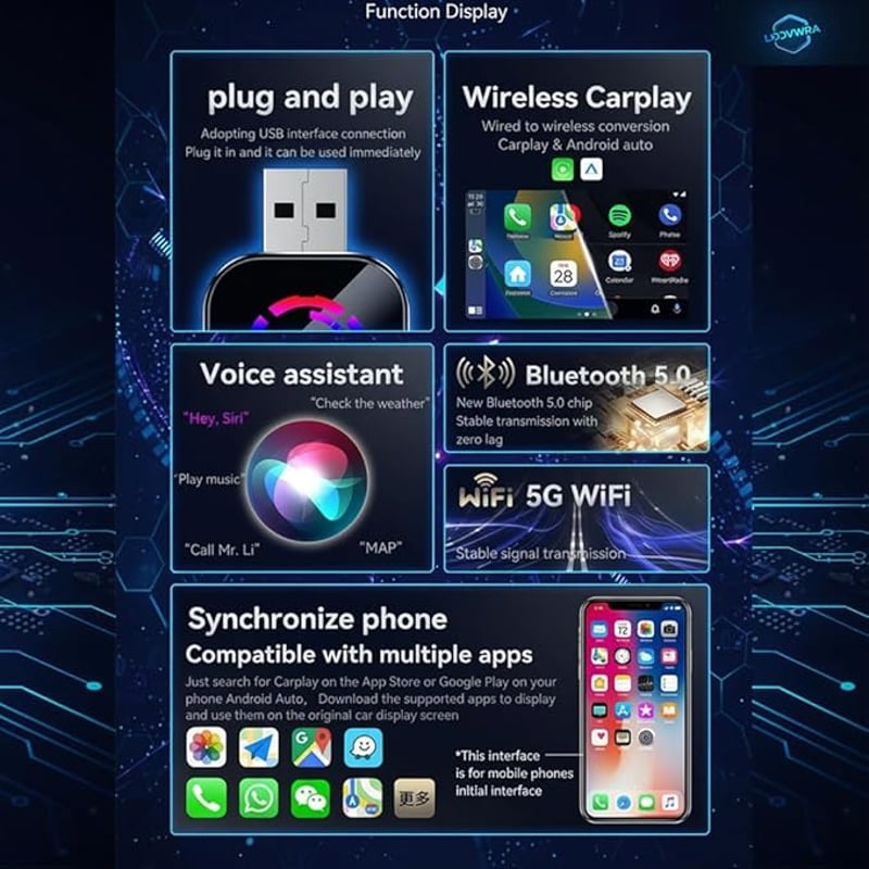Sakerplus Wireless CarPlay Android Auto Adapter