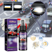 Car Coating Spray