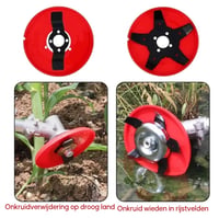 Multifunctionele wiedbak