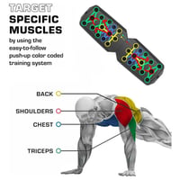 Multifunctional push-up fitness board