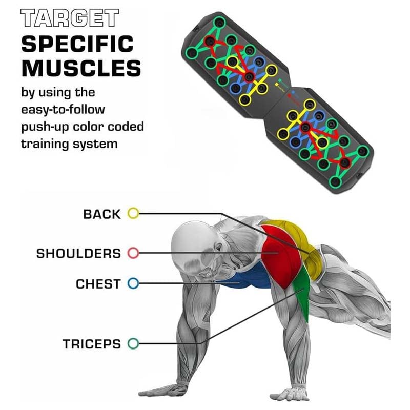 Multifunctional push-up fitness board