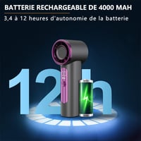 Mini ventilateur portatif