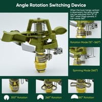 Sakerplus Telescopic Tripod Sprinkler