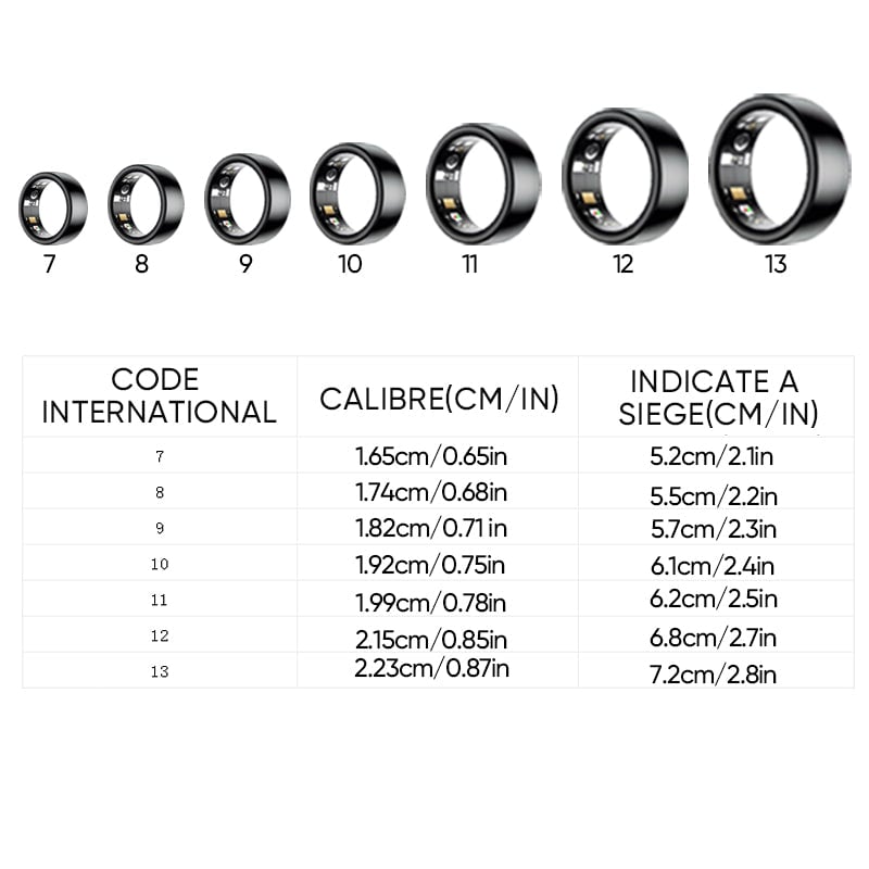 Bague intelligente Bluetooth pour la santé et de l'activité physique