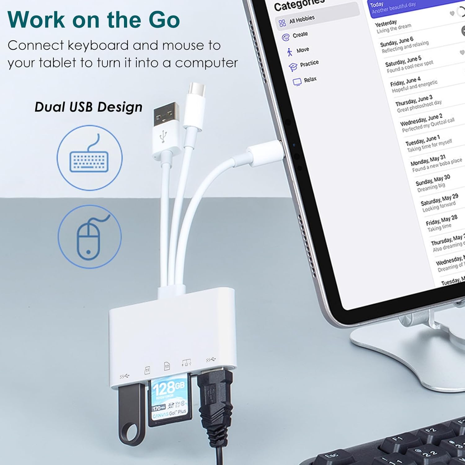 Sakerplus 5 In 1 Multifunctional Card Reader