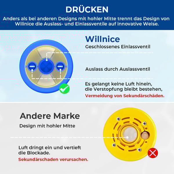 Vitalkapazitätstrainer + Erstickungsschutz