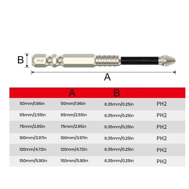 High-Magnetic Screwdriver Drill Bit Set