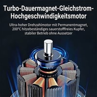 Kabelloses HVLP Farbsprühgerät für Zuhause