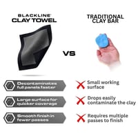Professional Synthetic Clay Towel for Advanced Auto Detailing