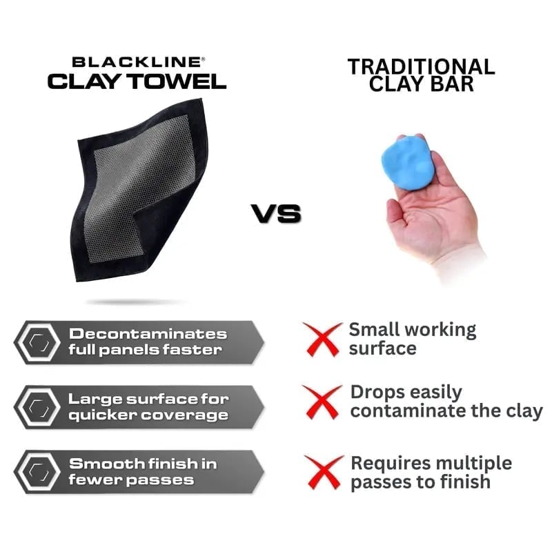 Professional Synthetic Clay Towel for Advanced Auto Detailing