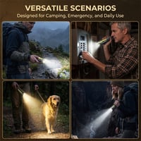 Kexon™ T9 Pro High-Power Flashlight