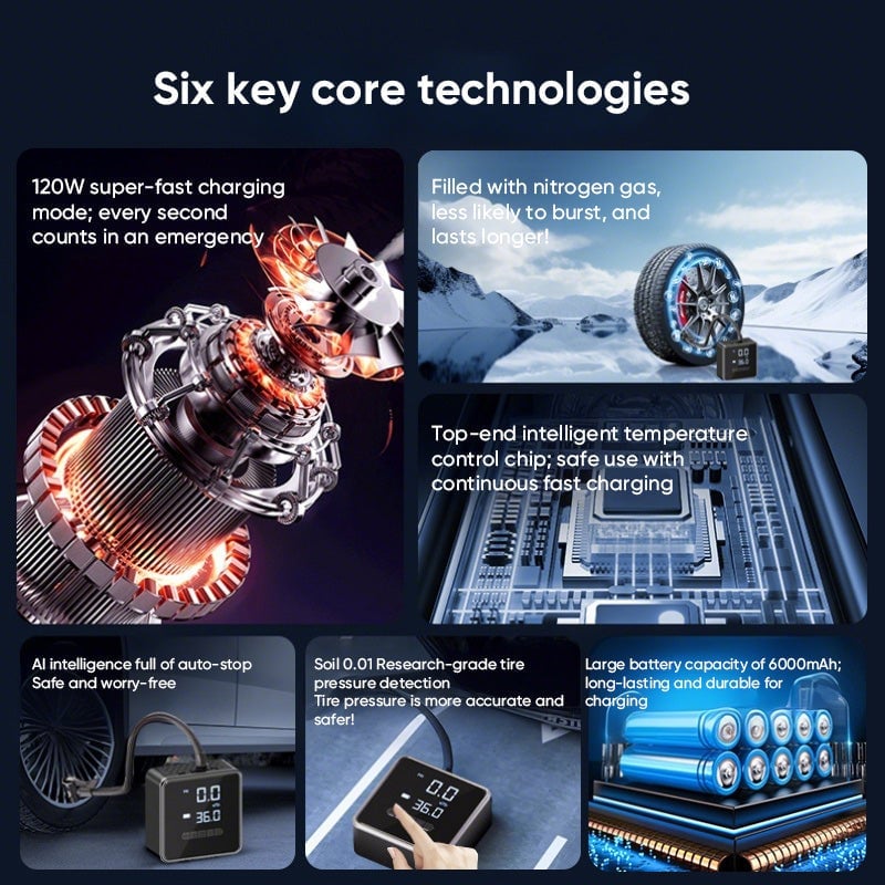 Cars Portable Wireless Wired Electric Air Pump