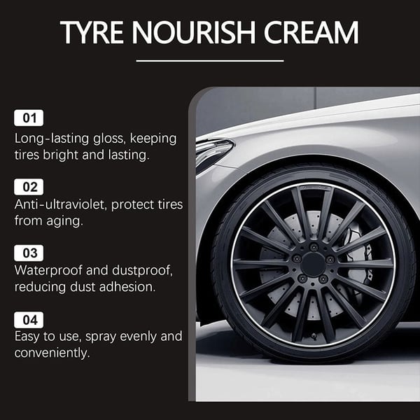 Automotive Tire Renewal Wax