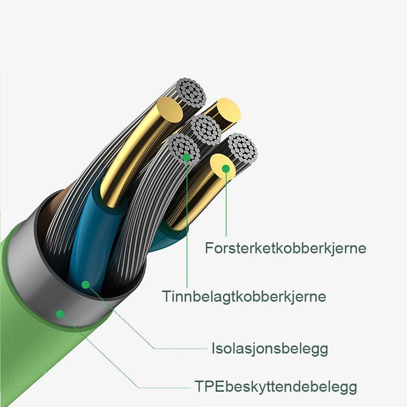 Silikon hurtigladekabel