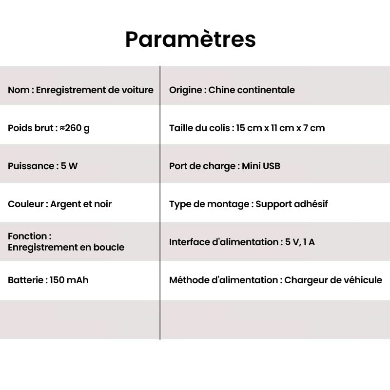 Caméra de surveillance avant et arrière