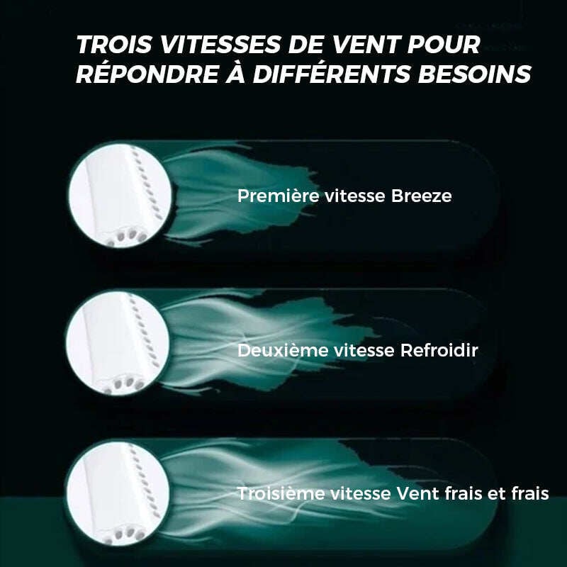 Nouveau Ventilateur Portable de Cou