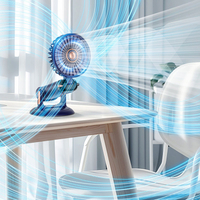 Portable Handheld Rechargeable Fan with Base