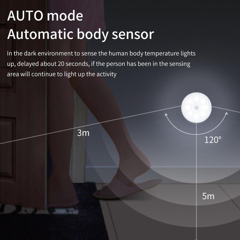 Sakerplus LED Intelligent Human Body Sensor Light